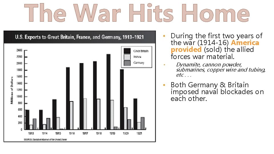 The War Hits Home • During the first two years of the war (1914