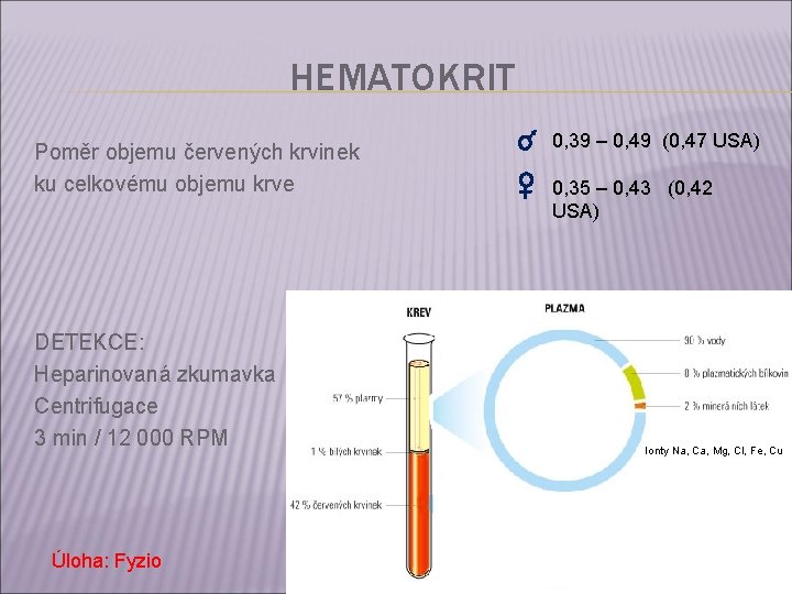 HEMATOKRIT Poměr objemu červených krvinek ku celkovému objemu krve DETEKCE: Heparinovaná zkumavka Centrifugace 3