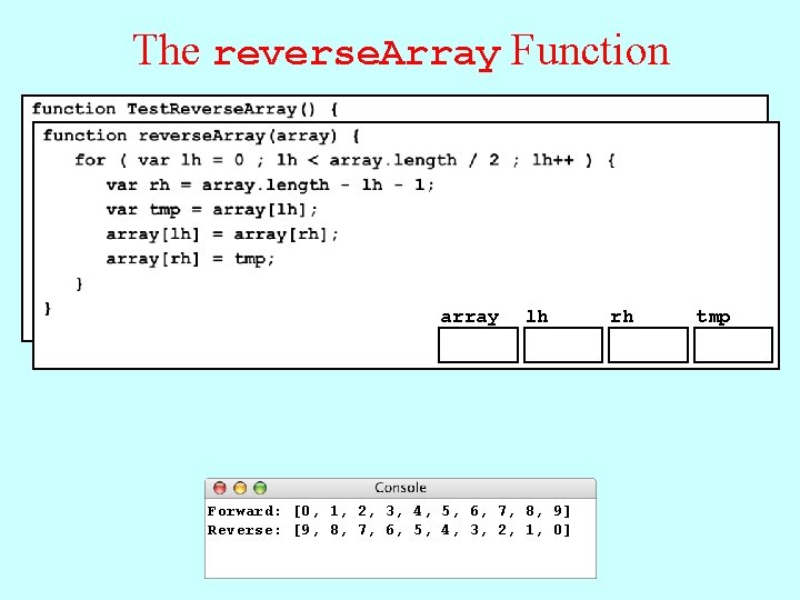 The reverse. Array Function array rh array i tmp 9 8 7 6 5