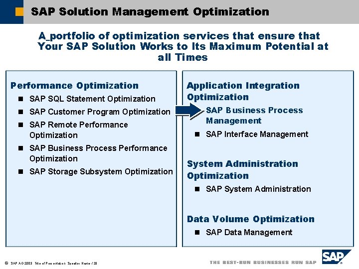 SAP Solution Management Optimization A portfolio of optimization services that ensure that Your SAP