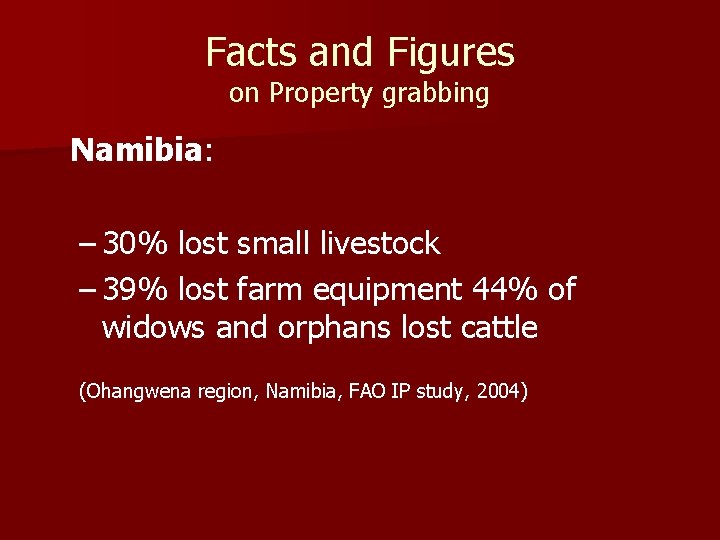 Facts and Figures on Property grabbing Namibia: – 30% lost small livestock – 39%