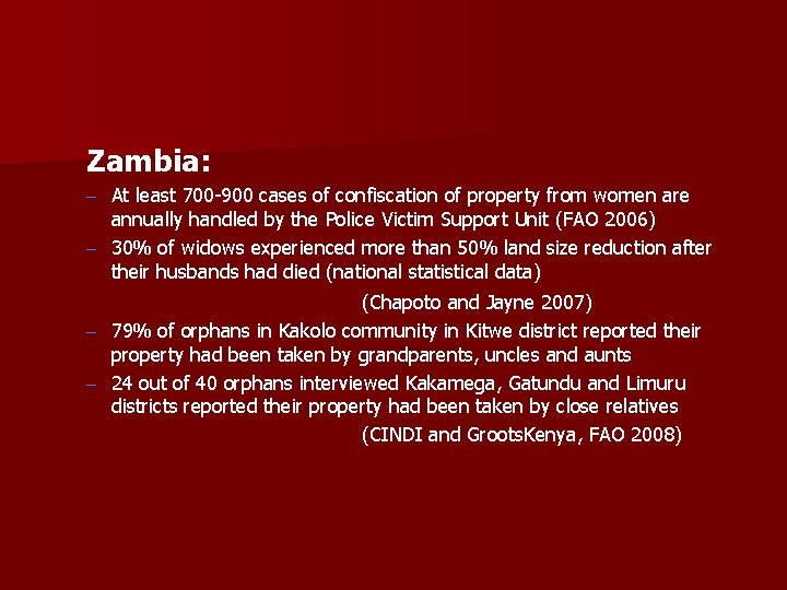 Zambia: – At least 700 -900 cases of confiscation of property from women are