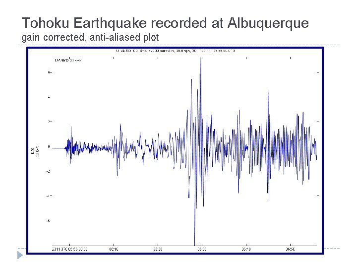 Tohoku Earthquake recorded at Albuquerque gain corrected, anti-aliased plot 