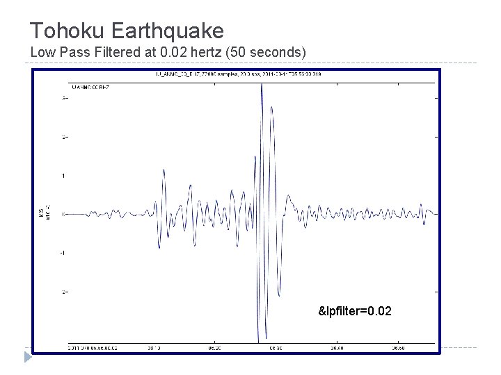 Tohoku Earthquake Low Pass Filtered at 0. 02 hertz (50 seconds) &lpfilter=0. 02 