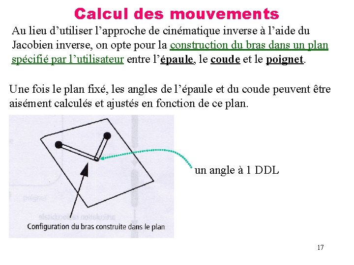 Calcul des mouvements Au lieu d’utiliser l’approche de cinématique inverse à l’aide du Jacobien