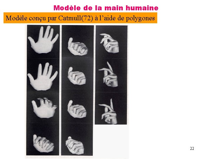 Modèle de la main humaine Modèle conçu par Catmull(72) à l’aide de polygones 22