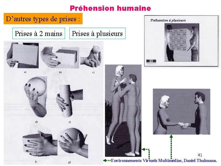 Préhension humaine D’autres types de prises : Prises à 2 mains Prises à plusieurs