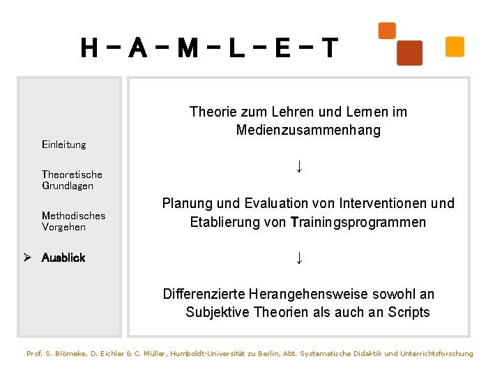 H-A-M-L-E-T Theorie zum Lehren und Lernen im Medienzusammenhang Einleitung Theoretische Grundlagen Methodisches Vorgehen Ø