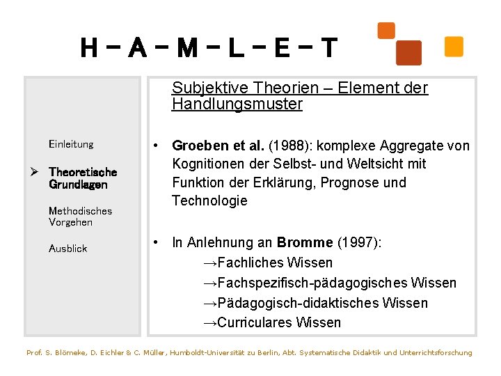 H-A-M-L-E-T Subjektive Theorien – Element der Handlungsmuster Einleitung Ø Theoretische Grundlagen Methodisches Vorgehen Ausblick