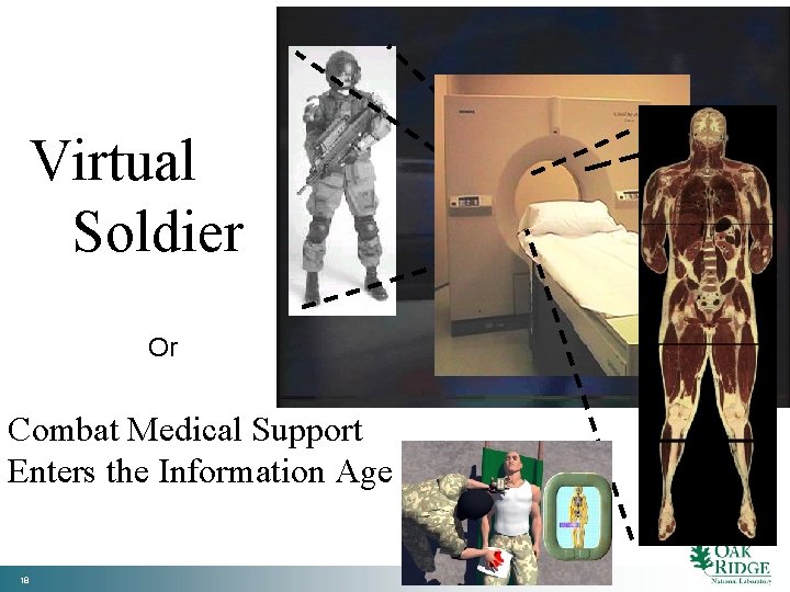 Virtual Soldier Or Combat Medical Support Enters the Information Age 18 