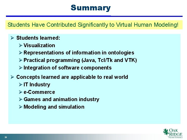 Summary Students Have Contributed Significantly to Virtual Human Modeling! Ø Students learned: Ø Visualization