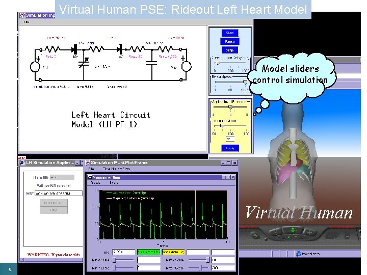 Virtual Human PSE: Rideout Left Heart Model sliders control simulation 6 