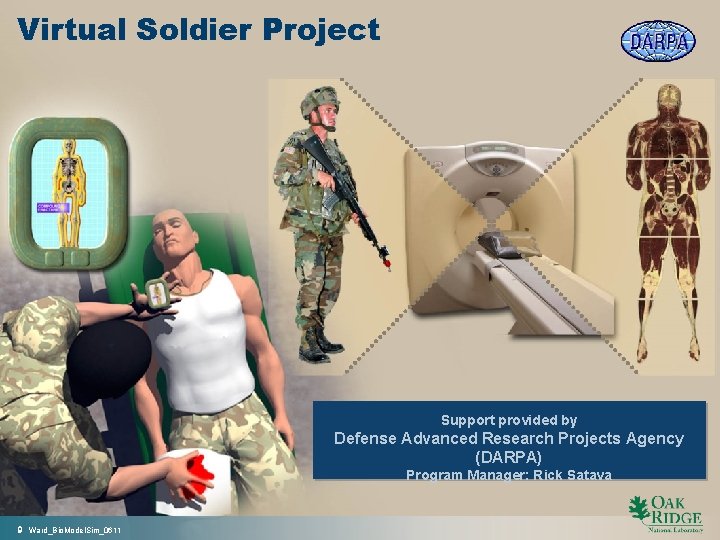 Virtual Soldier Project Support provided by Defense Advanced Research Projects Agency (DARPA) Program Manager: