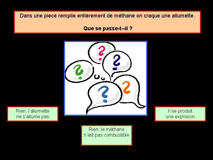 Dans une piece remplie entièrement de méthane on craque une allumette. Que se passe-t--il