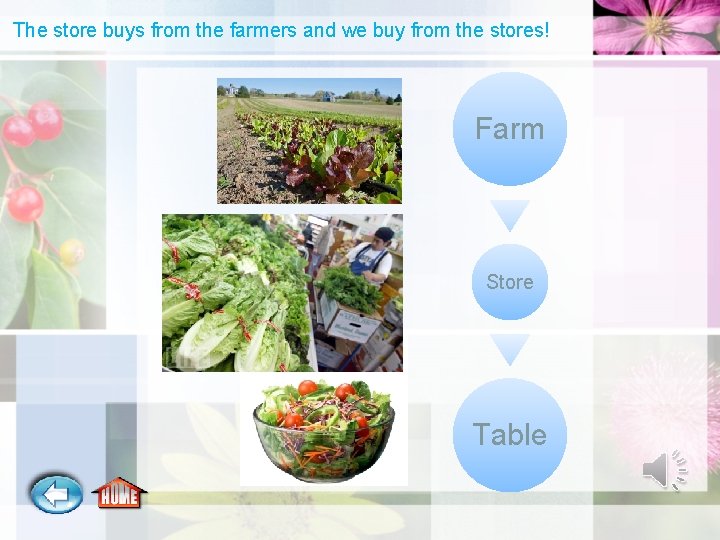 The store buys from the farmers and we buy from the stores! Farm Store