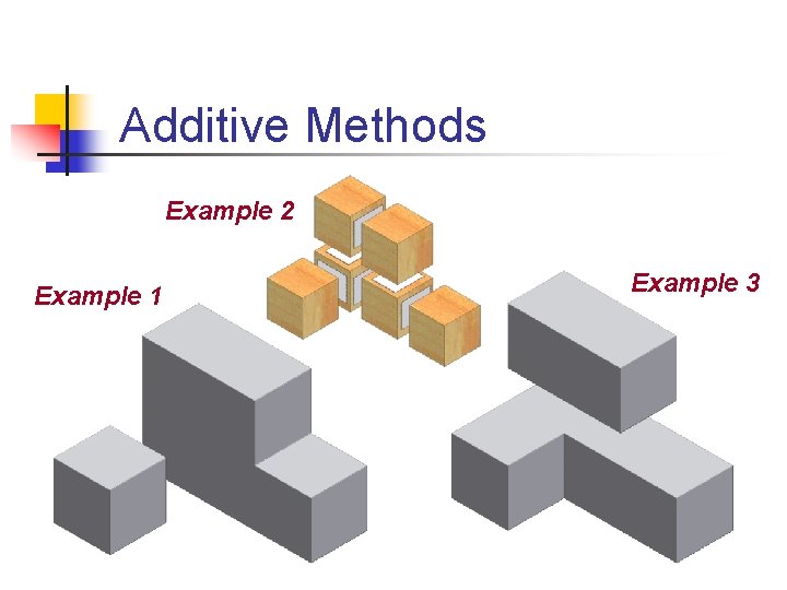 Additive Methods Example 2 Example 1 Example 3 Additive Methods Example 2 Example 1 Example 3