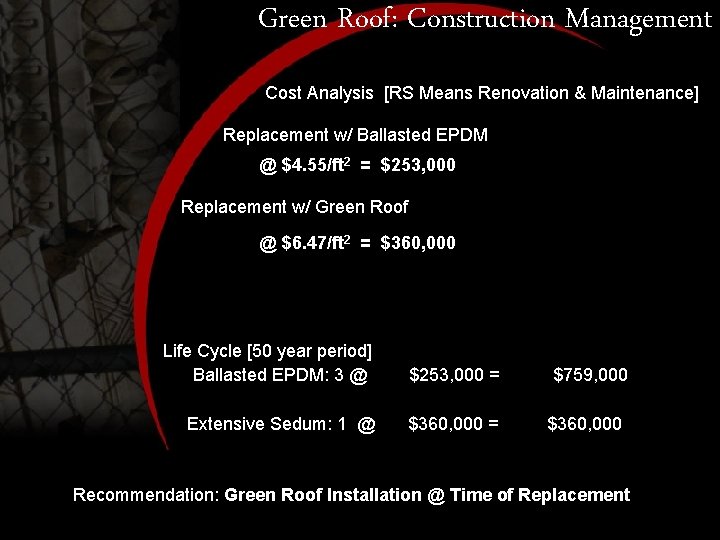 Green Roof: Construction Management Cost Analysis [RS Means Renovation & Maintenance] Replacement w/ Ballasted