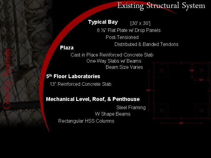 Existing Structural System Typical Bay Gravity System [30’ x 30’] 8 ½” Flat Plate