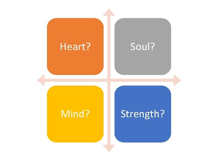 Heart? Soul? Mind? Strength? 
