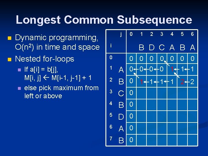 Longest Common Subsequence n n Dynamic programming, O(n 2) in time and space Nested