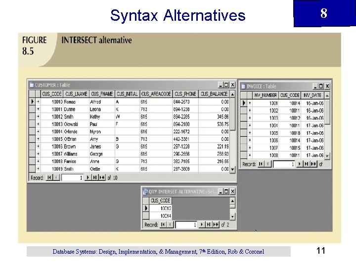 Syntax Alternatives Database Systems: Design, Implementation, & Management, 7 th Edition, Rob & Coronel