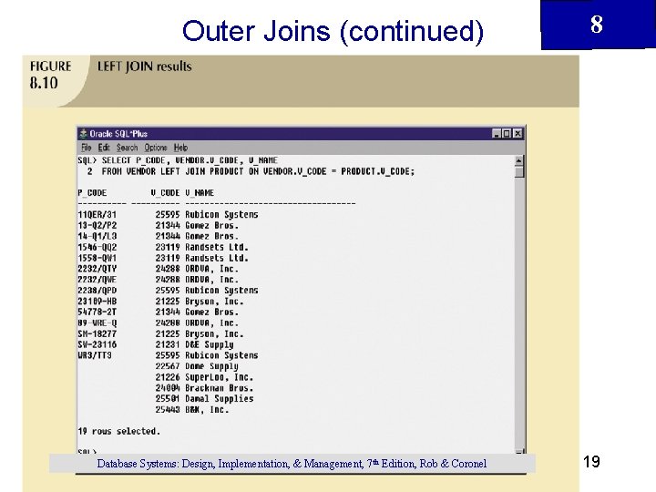 Outer Joins (continued) 8 Database Systems: Design, Implementation, & Management, 7 th Edition, Rob