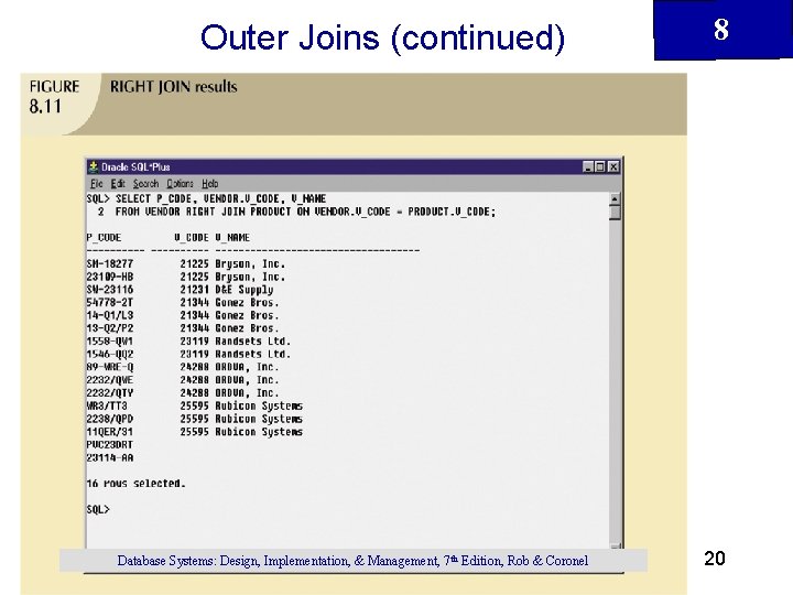 Outer Joins (continued) Database Systems: Design, Implementation, & Management, 7 th Edition, Rob &