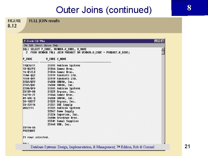 Outer Joins (continued) Database Systems: Design, Implementation, & Management, 7 th Edition, Rob &