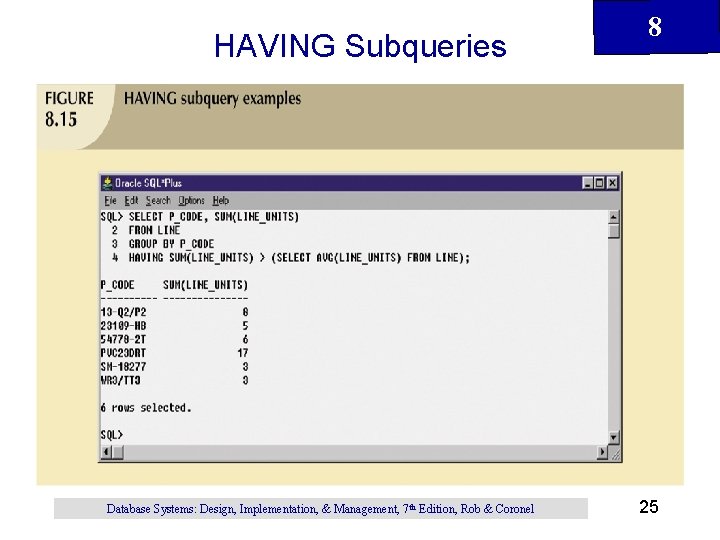 HAVING Subqueries Database Systems: Design, Implementation, & Management, 7 th Edition, Rob & Coronel