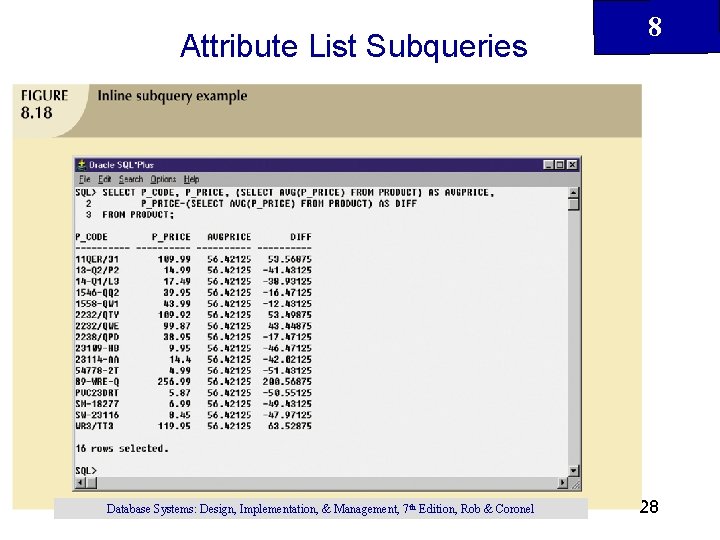 Attribute List Subqueries Database Systems: Design, Implementation, & Management, 7 th Edition, Rob &