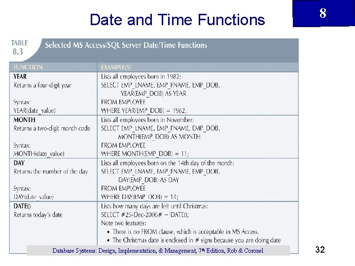Date and Time Functions Database Systems: Design, Implementation, & Management, 7 th Edition, Rob