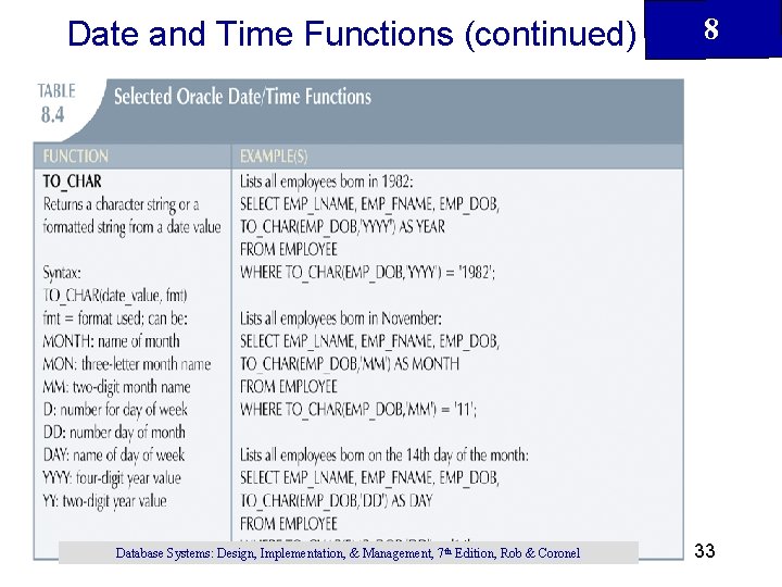 Date and Time Functions (continued) Database Systems: Design, Implementation, & Management, 7 th Edition,