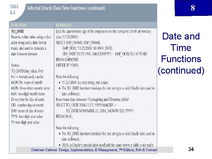8 Date and Time Functions (continued) Database Systems: Design, Implementation, & Management, 7 th