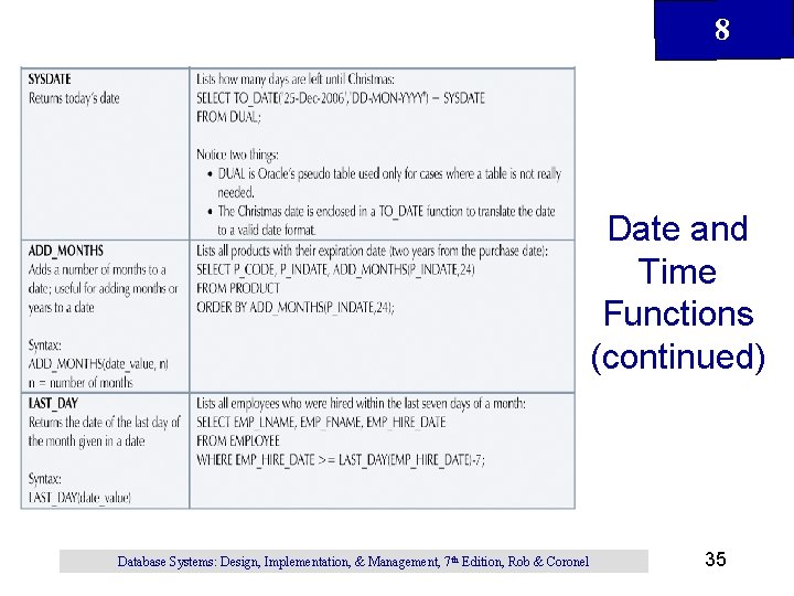 8 Date and Time Functions (continued) Database Systems: Design, Implementation, & Management, 7 th