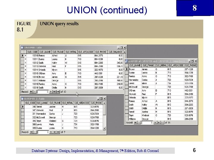 UNION (continued) Database Systems: Design, Implementation, & Management, 7 th Edition, Rob & Coronel