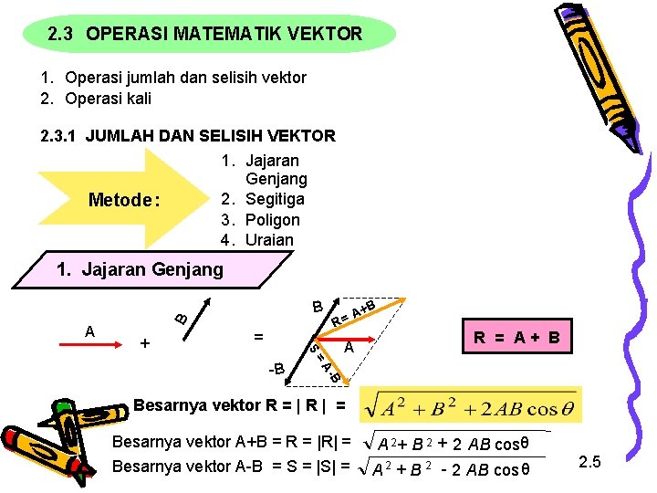 2. 3 OPERASI MATEMATIK VEKTOR 1. Operasi jumlah dan selisih vektor 2. Operasi kali