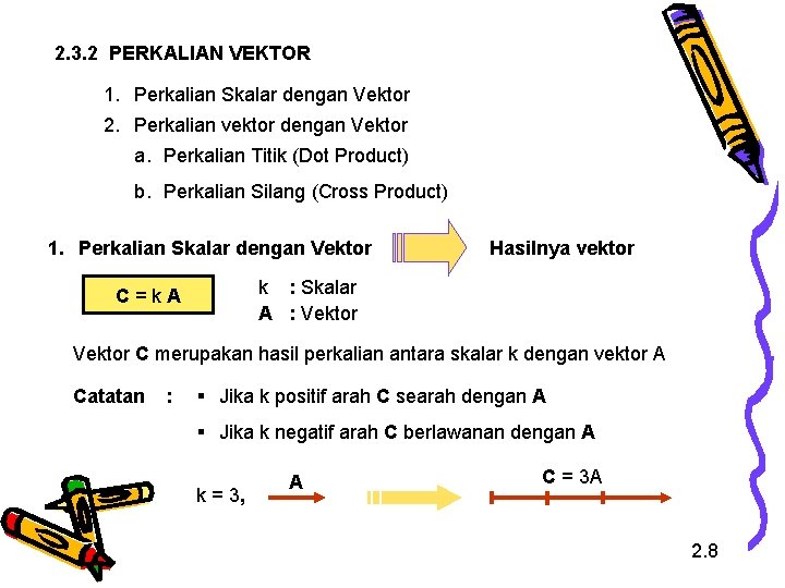 2. 3. 2 PERKALIAN VEKTOR 1. Perkalian Skalar dengan Vektor 2. Perkalian vektor dengan