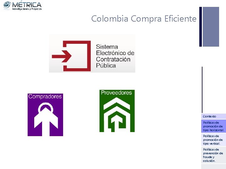 Colombia Compra Eficiente Contexto Políticas de promoción de tipo horizontal. Políticas de promoción de