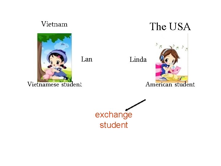 Vietnam The USA Lan Linda Vietnamese student American student exchange student 