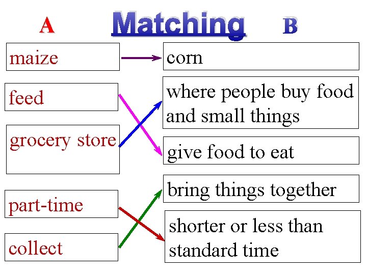 A Matching B maize corn feed where people buy food and small things grocery
