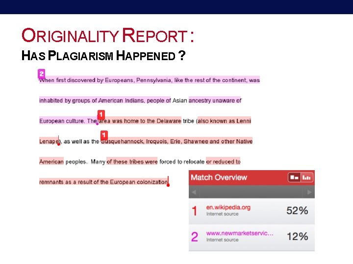 ORIGINALITY REPORT : HAS PLAGIARISM HAPPENED ? 