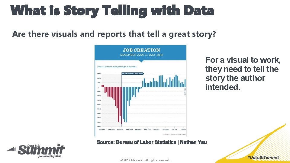 What is Story Telling with Data Are there visuals and reports that tell a