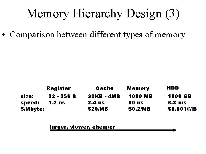 Memory Hierarchy Design (3) • Comparison between different types of memory Register size: 32