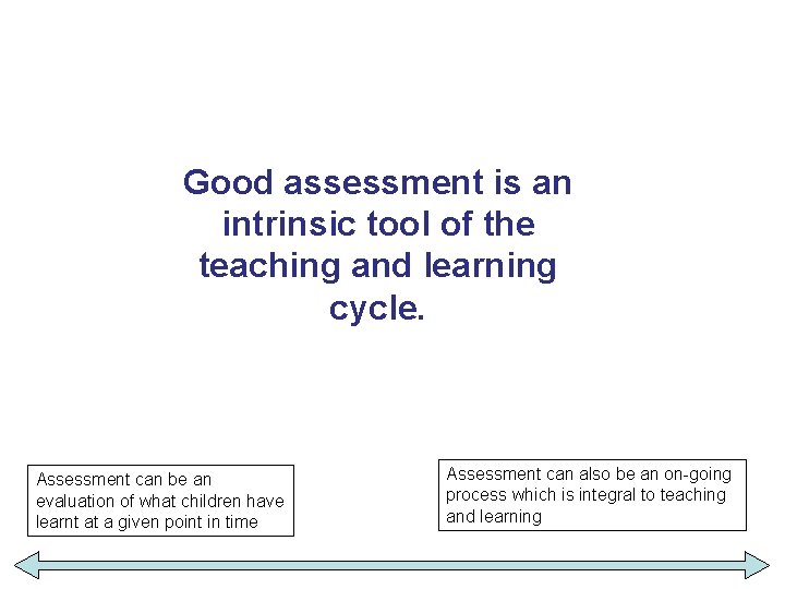 Good assessment is an intrinsic tool of the teaching and learning cycle. Assessment can