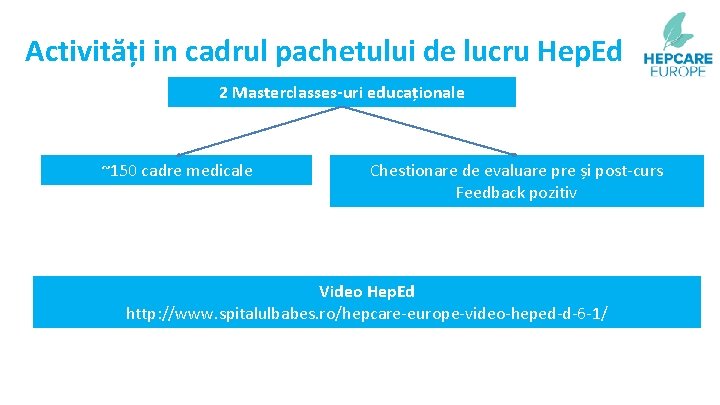 Activități in cadrul pachetului de lucru Hep. Ed 2 Masterclasses-uri educaționale ~150 cadre medicale