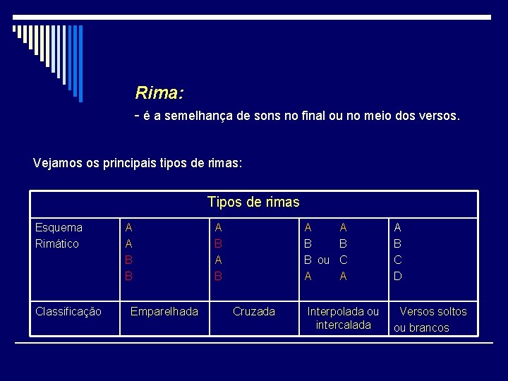 Rima: - é a semelhança de sons no final ou no meio dos versos.