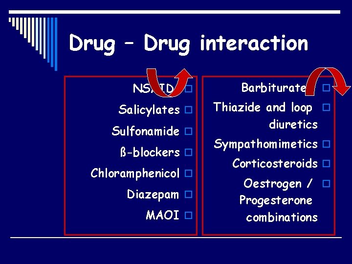 Drug – Drug interaction NSAIDs o Barbiturates o Salicylates o Thiazide and loop o