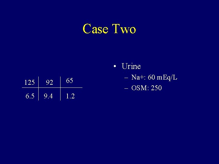 Case Two • Urine 125 92 65 6. 5 9. 4 1. 2 –