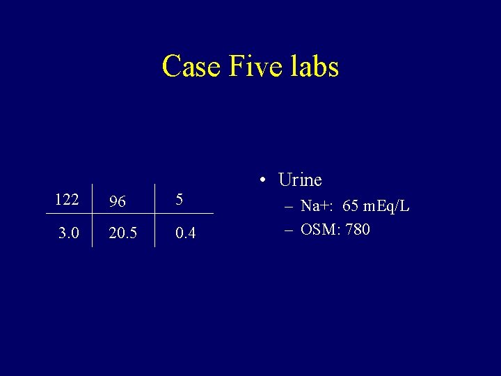 Case Five labs 122 96 5 3. 0 20. 5 0. 4 • Urine