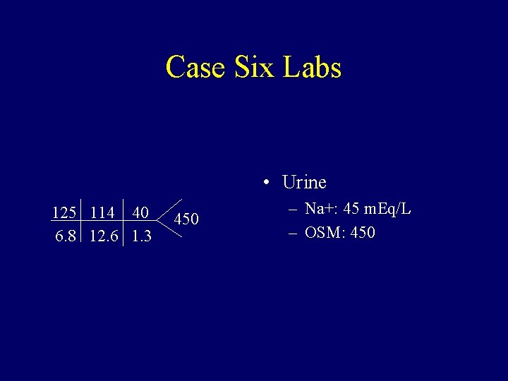 Case Six Labs • Urine 125 114 40 6. 8 12. 6 1. 3